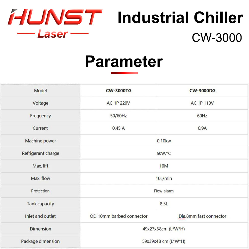 เครื่องทำความเย็นน้ำอุตสาหกรรม - Laser Industrial Chiller บทวิจารณ์และราคา