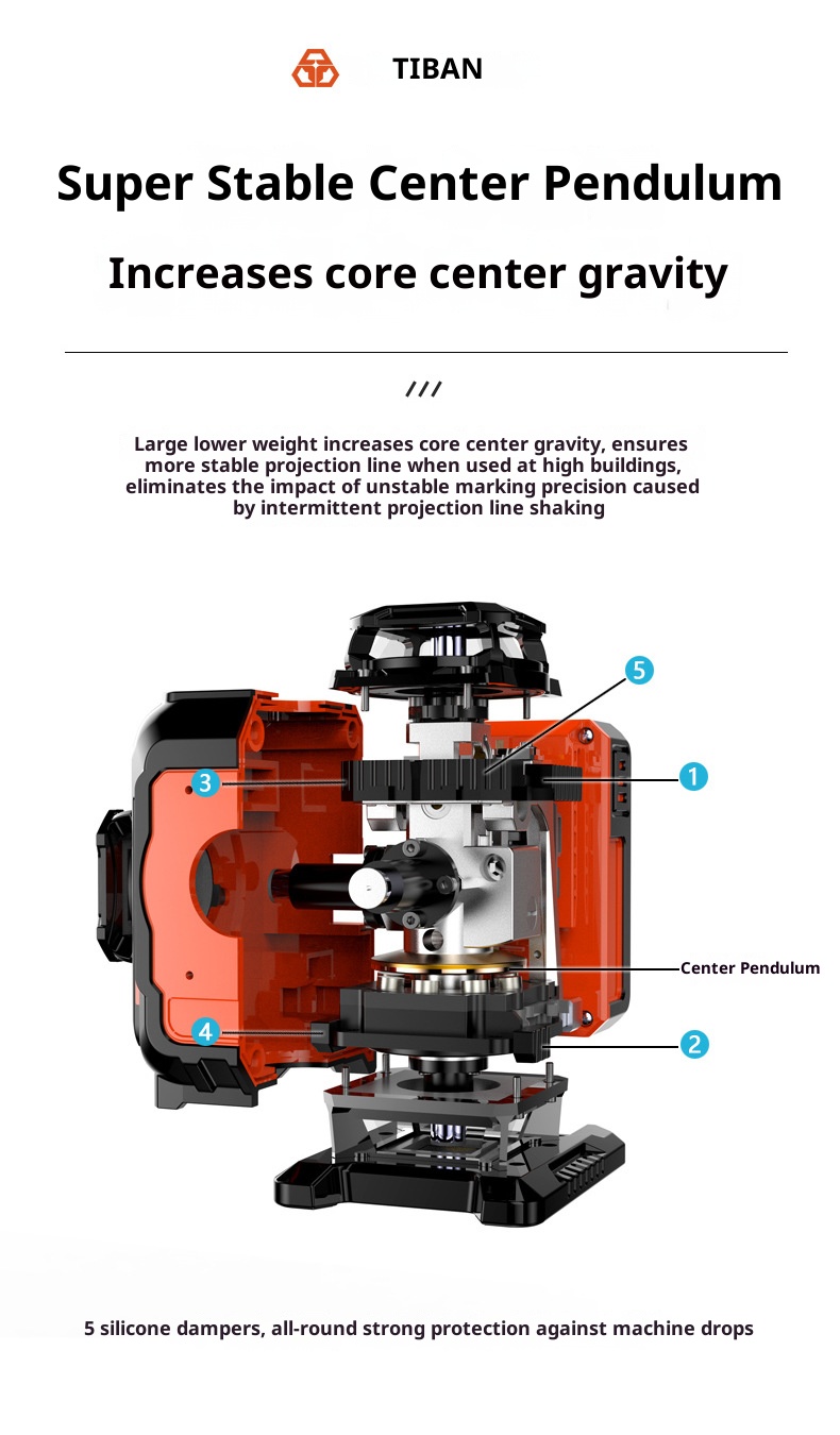 เครื่องฉายแสงเลเซอร์สีเขียว 4D - Industrial Laser Line Projector บทวิจารณ์และราคา
