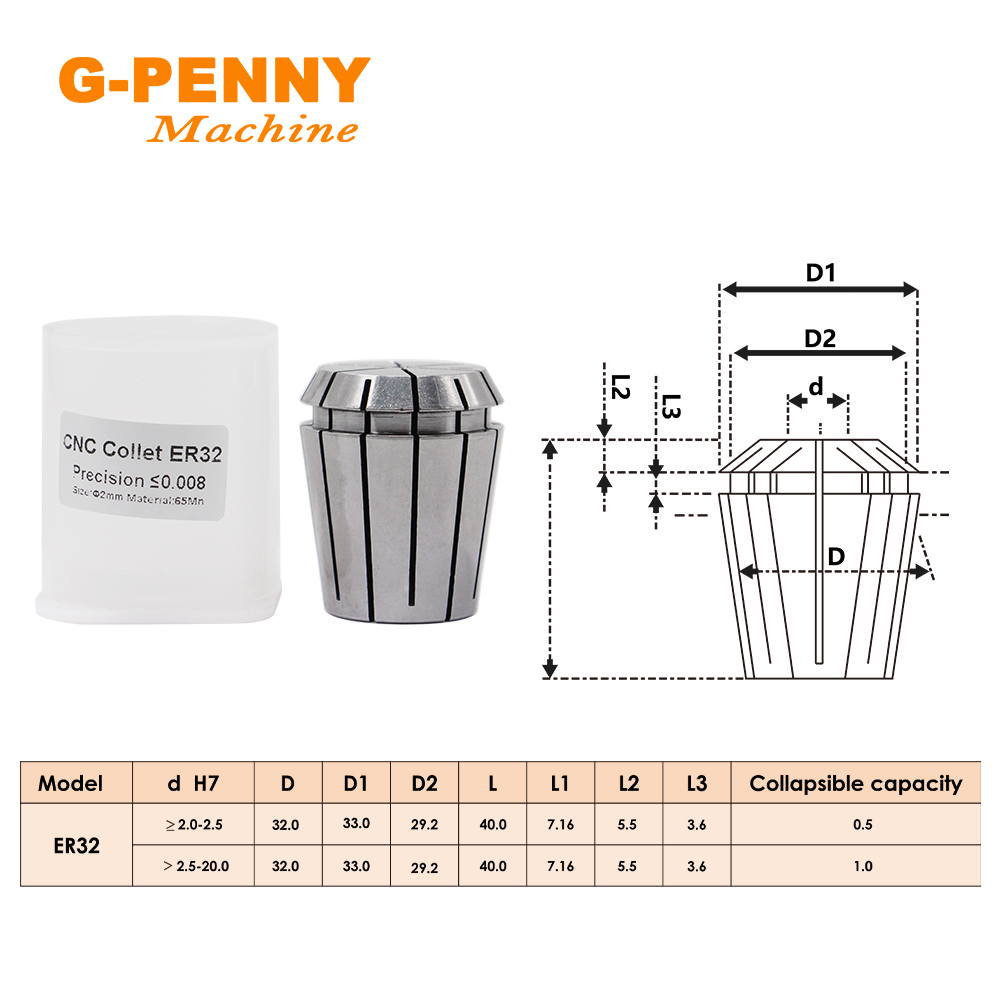 G-Penny ER32 collet chuck ชุด  - Cnc Spindle Motor บทวิจารณ์และราคา