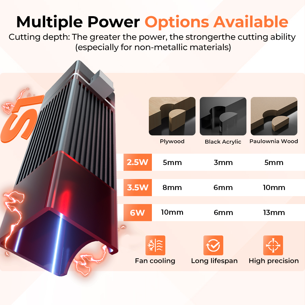 เครื่องแกะสลักเลเซอร์ขนาดเล็กแ - Industrial Handheld Laser Engraver บทวิจารณ์และราคา