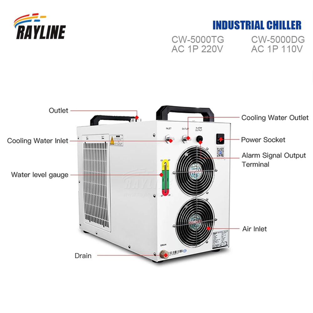 S&A CW5000 เครื่องทำความเย็นน้ - Laser Industrial Chiller บทวิจารณ์และราคา