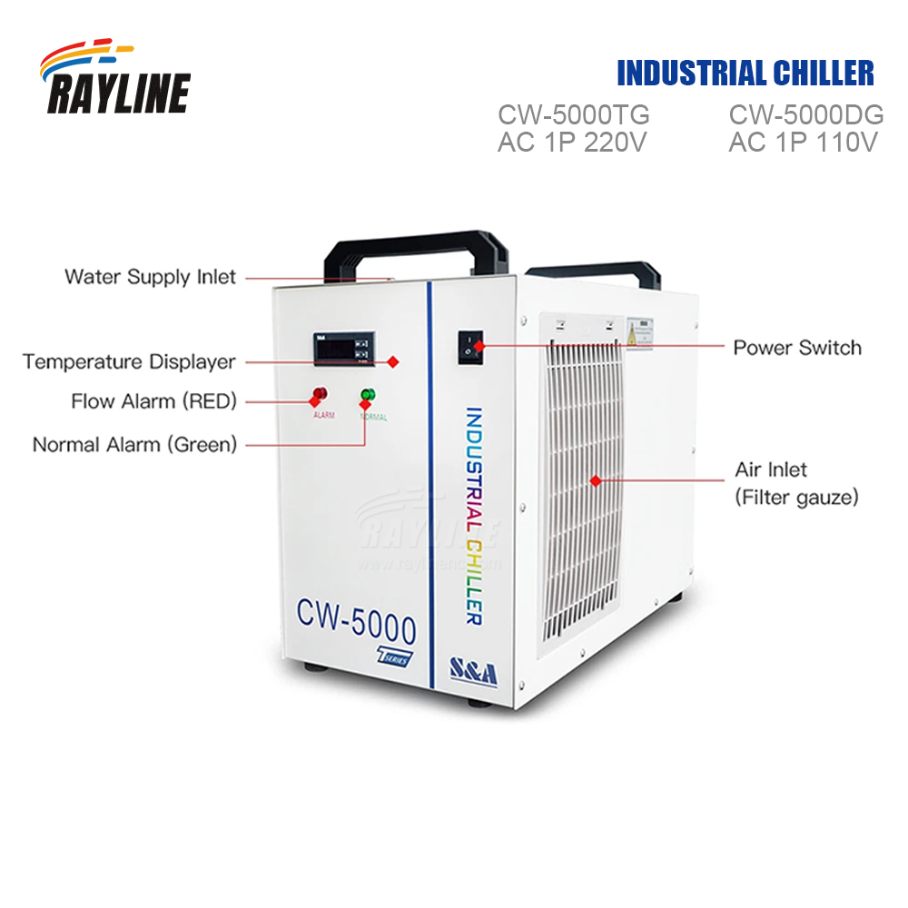 S&A CW5000 เครื่องทำความเย็นน้ - Laser Industrial Chiller บทวิจารณ์และราคา