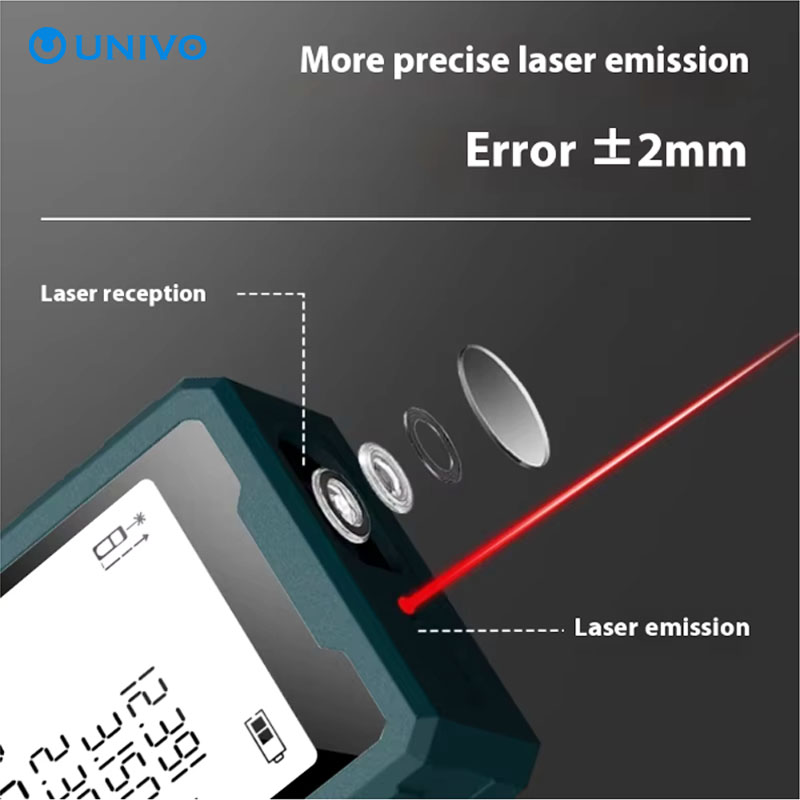 ไม้บรรทัดดิจิตอล 40 ม. 50 ม. เ - Industrial Laser Measuring Device บทวิจารณ์และราคา