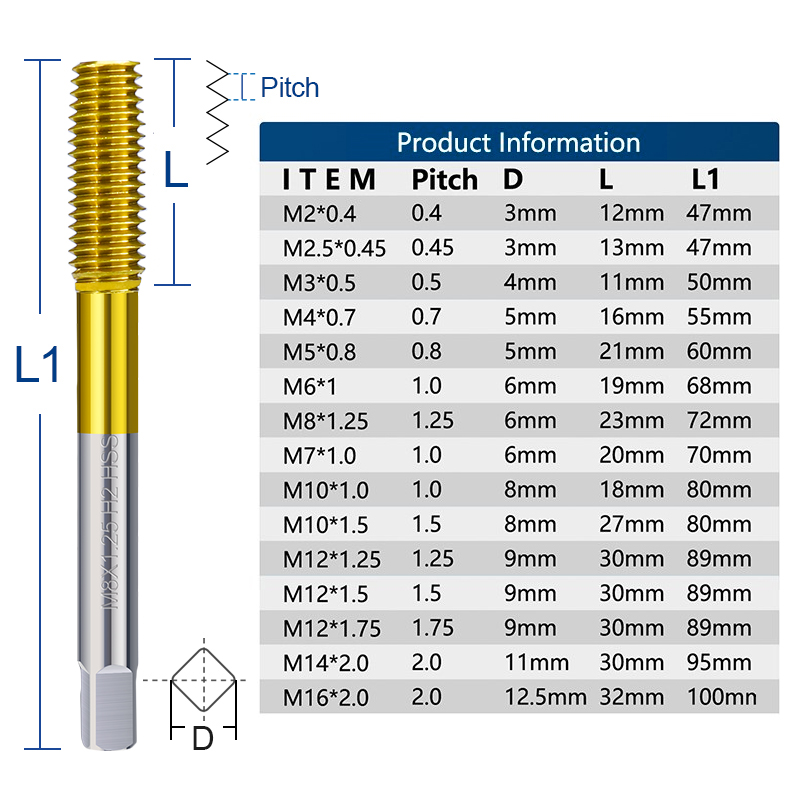 XCAN Extrusionก๊อกM2-M12 Flute - Cnc Router Bit บทวิจารณ์และราคา