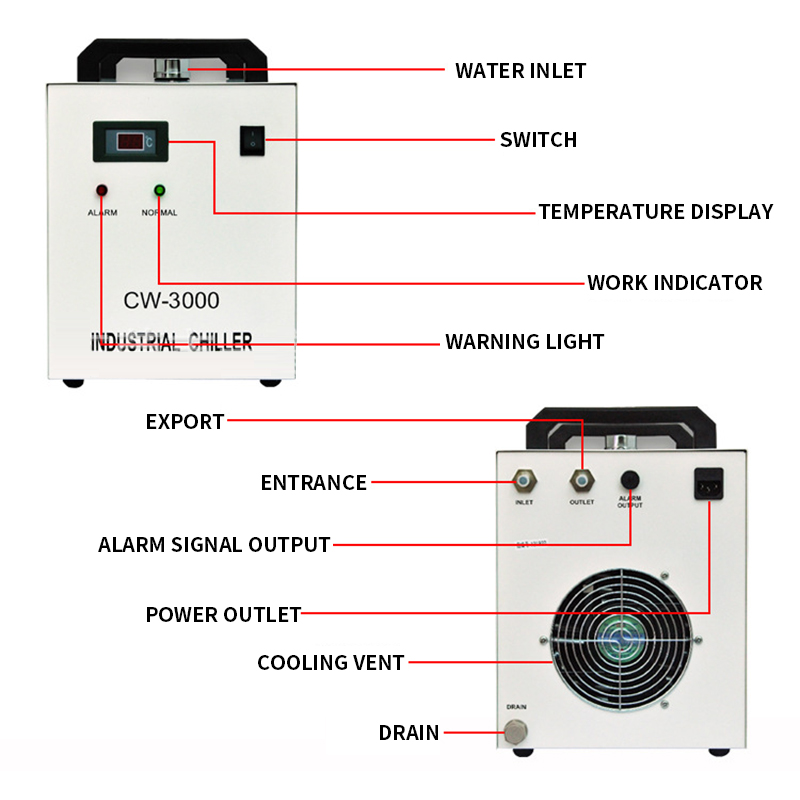 CW-3000AG 9L เครื่องแกะสลักเลเ - Laser Industrial Chiller บทวิจารณ์และราคา