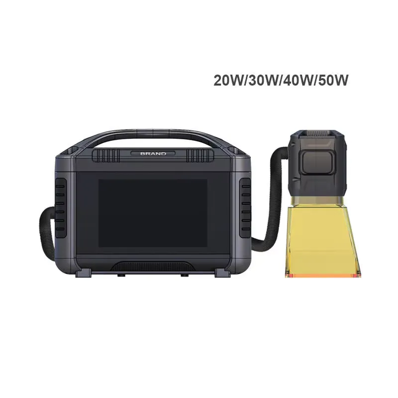 เครื่องเลเซอร์ไฟเบอร์อุตสาหกรร - Industrial Laser Types บทวิจารณ์และราคา