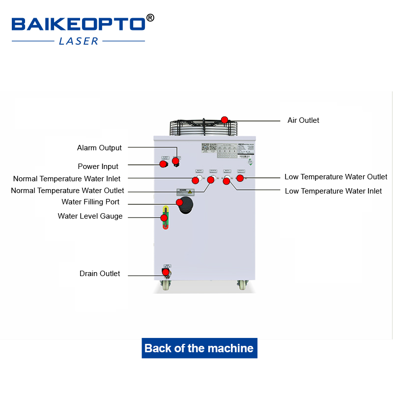 FL-1500 เครื่องทำน้ำเย็นอุตสาห - Laser Industrial Chiller บทวิจารณ์และราคา