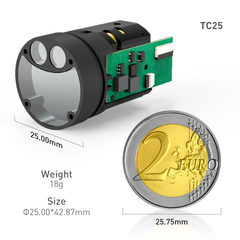อุปกรณ์วัดระยะทางระยะไกลแบบเลเ - Industrial Laser Measuring Device บทวิจารณ์และราคา